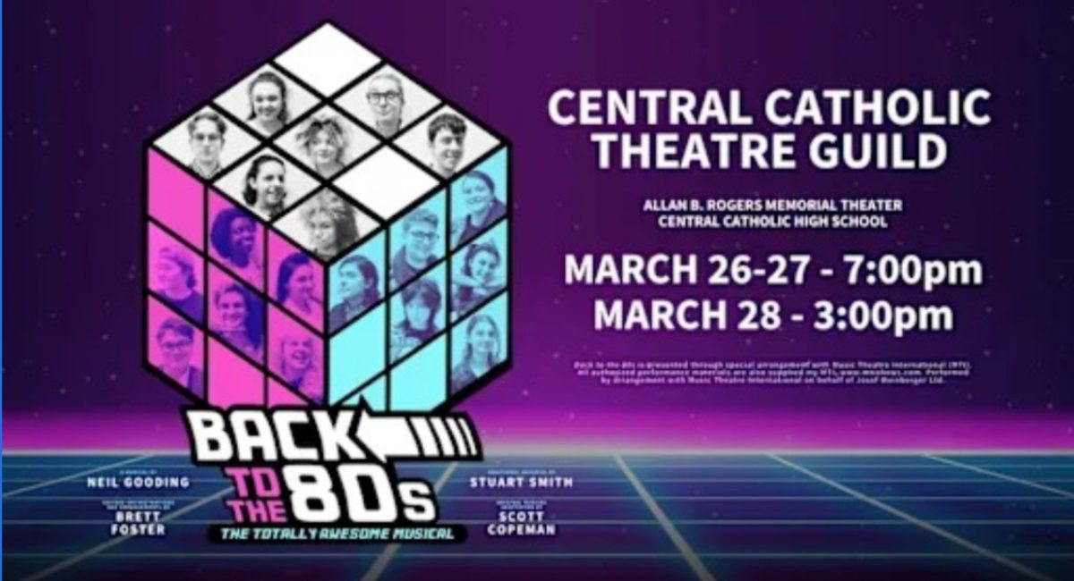 Heading Down Memory Lane: Back to the 80s!